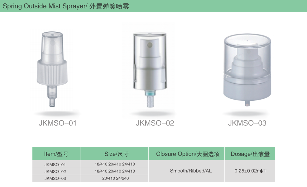 Outer-spring-sprayer-pump catalog page