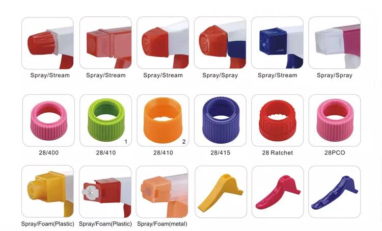 Full Customization Capabilities